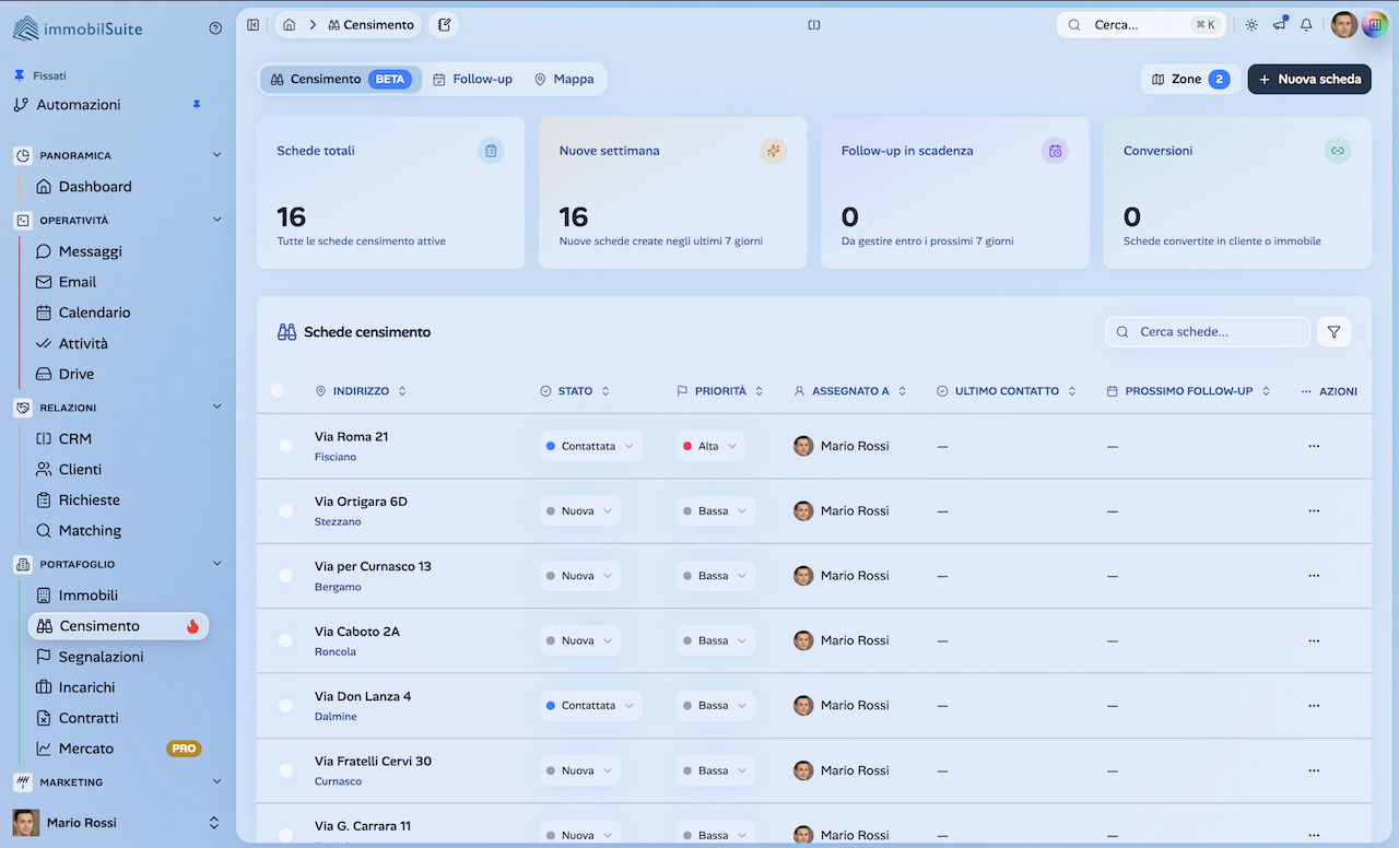 Statistiche funnel ImmobilSuite